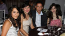 Destaque Lojista 2011 Destaque Lojista 2011